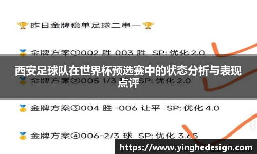 西安足球队在世界杯预选赛中的状态分析与表现点评