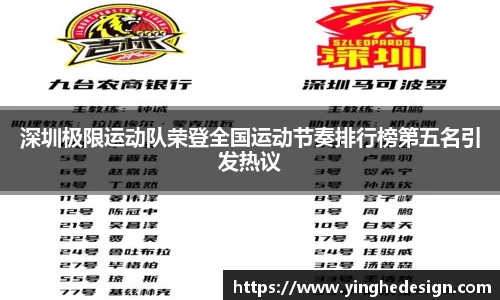 深圳极限运动队荣登全国运动节奏排行榜第五名引发热议
