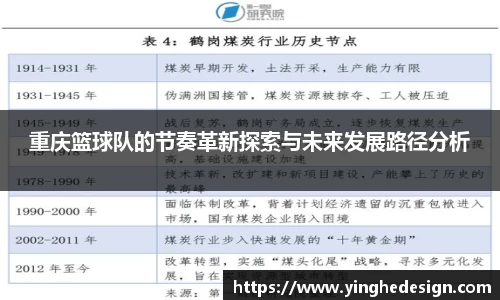 重庆篮球队的节奏革新探索与未来发展路径分析